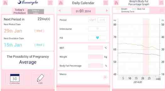 Lunacycle Fertility App for Android and iOS