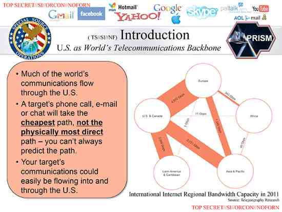 NSA's PRISM Program Involves Google, Apple, Facebook, Microsoft, Yahoo etc