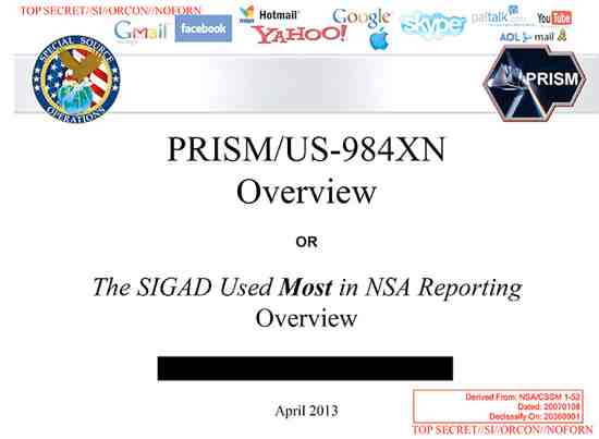 NSA's Top Secret PRISM Project Spies on Americans