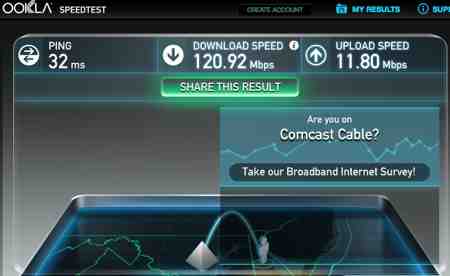 Comcast Internet Download Speed After Upgrade to 105Mbps