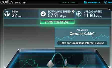 Comcast Internet Download Speed Before Upgrade to 105Mbps