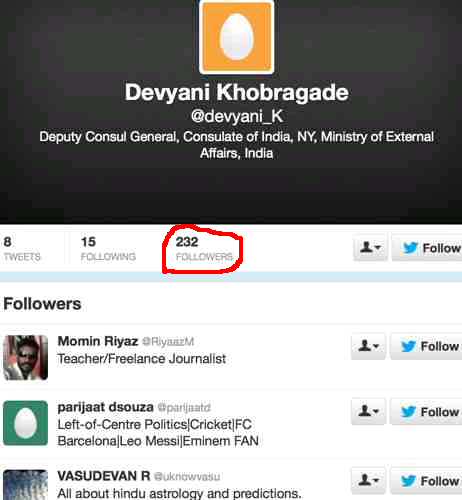 Devyani's Twitter Followers December 17, 2013