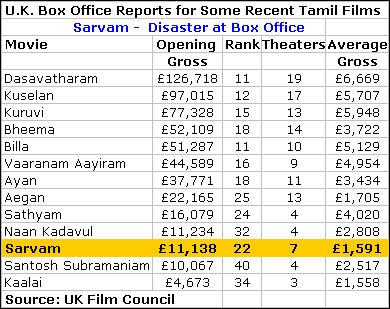 Sarvam UK BO Reportwidth=