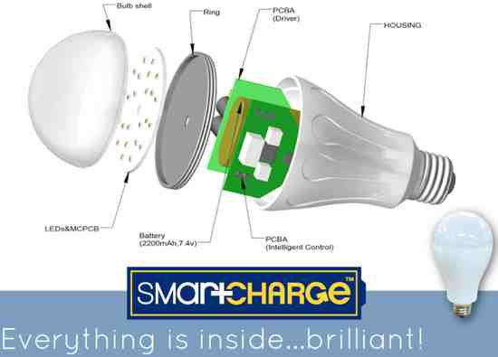 SmartCharge LED Light Bulb