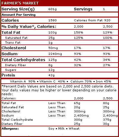 Nutrition Info for Uno Farmer's Market pizza